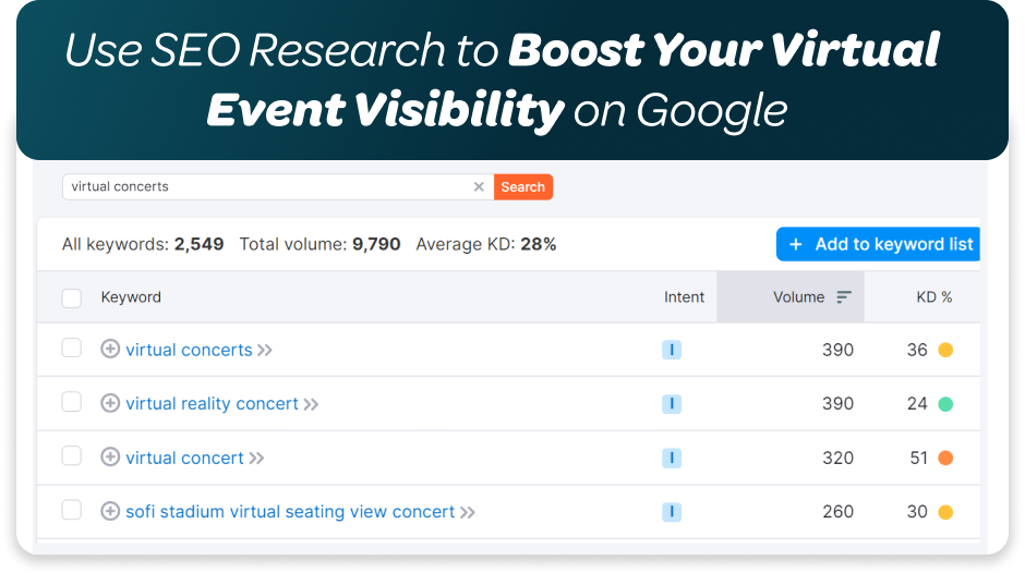 2- boost visibility with SEO