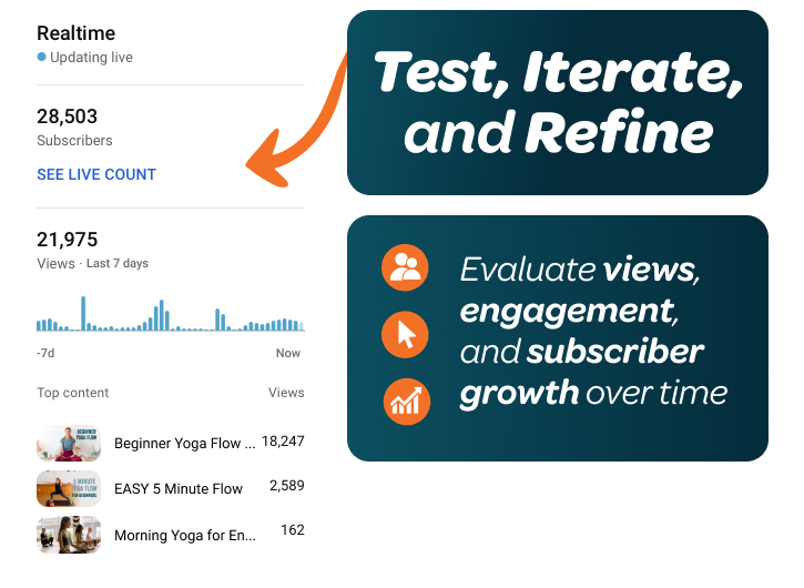 8- Test, Iterate, and Refine