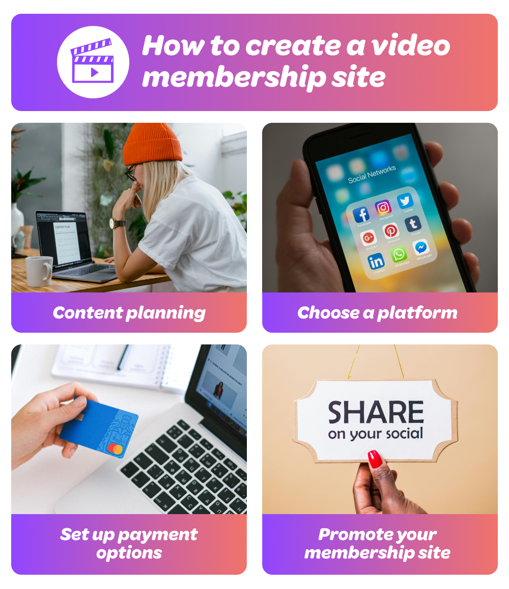 How to create a video membership site