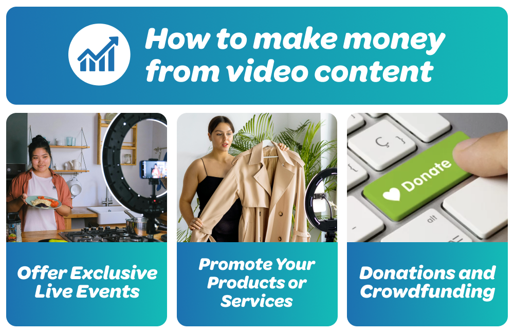 How to make money from video content