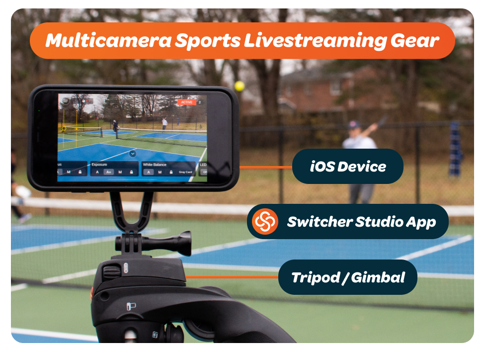 Required Multicamera Sports Livestreaming Gear -1