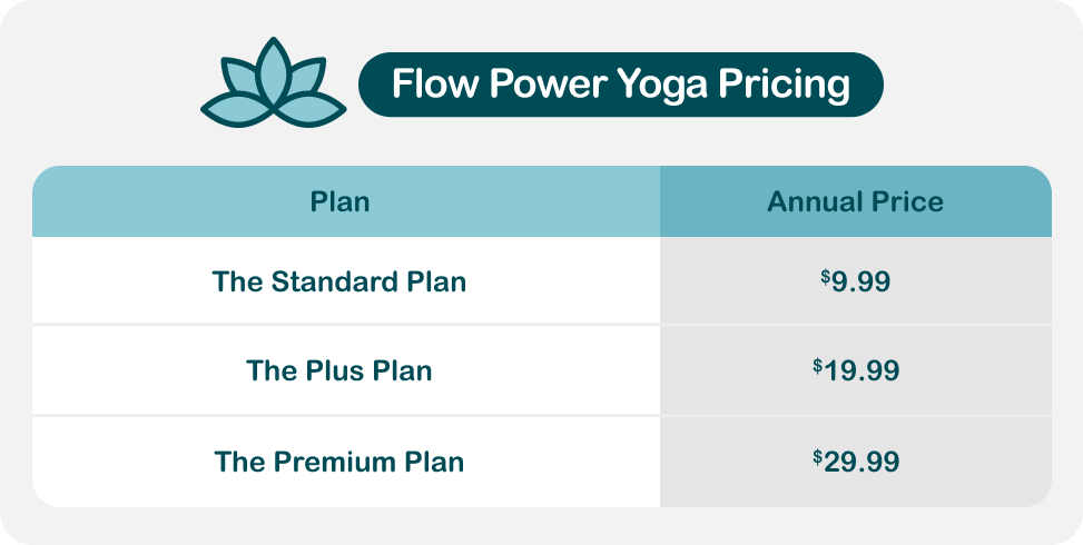 Membership Plans & Pricing