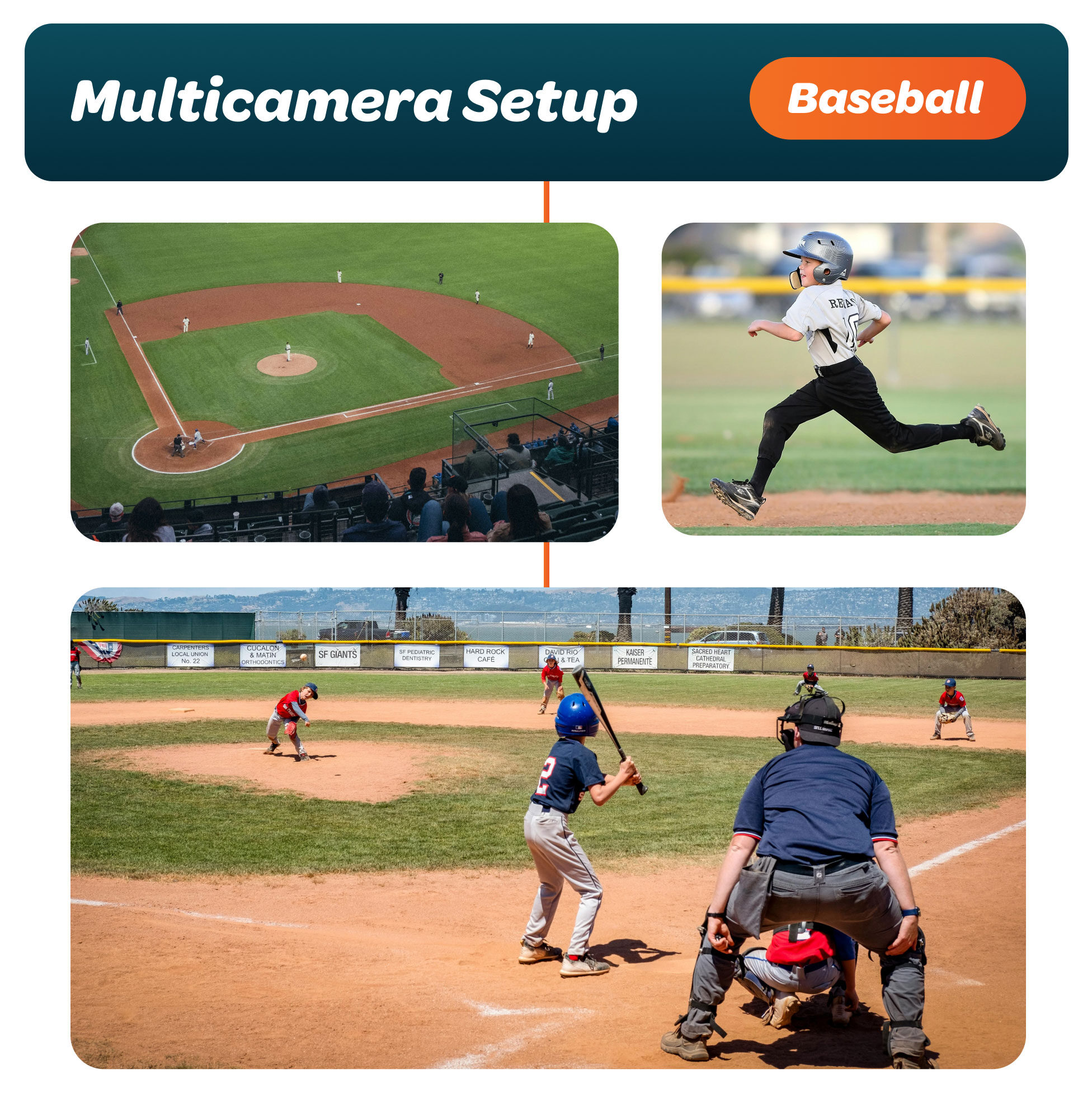 Multicamera Setup - Baseball examples -Pexels