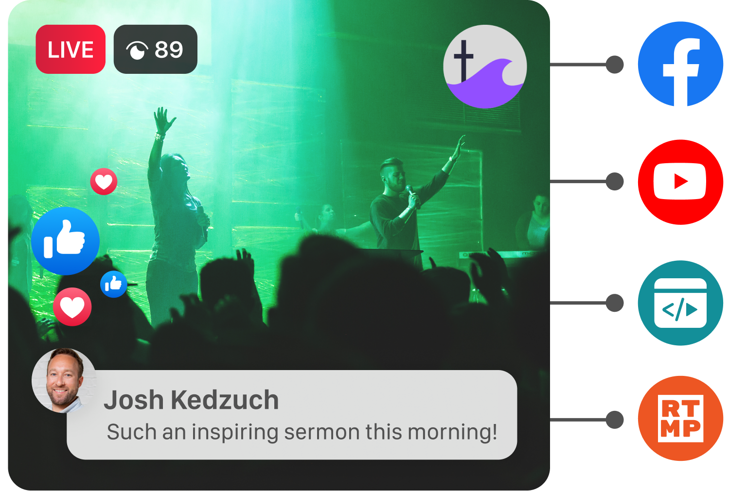 worship-multistream-2